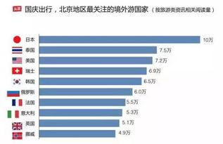 头条垂直指数,热门话题背后的数据秘密