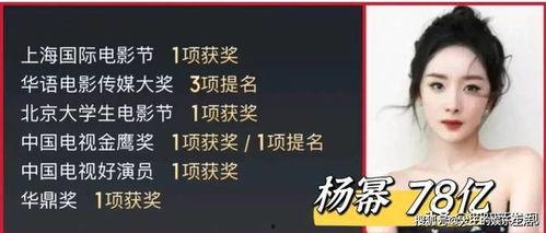 票房最好的明星,揭秘票房最高明星的辉煌之路