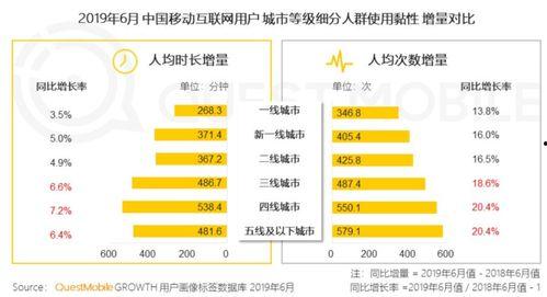 头条用户哪个省多,头条用户数量最多的省份揭秘”